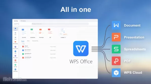 allinone